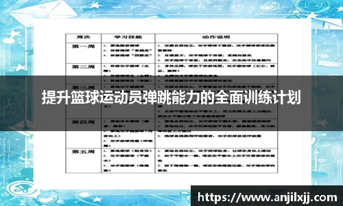 提升篮球运动员弹跳能力的全面训练计划